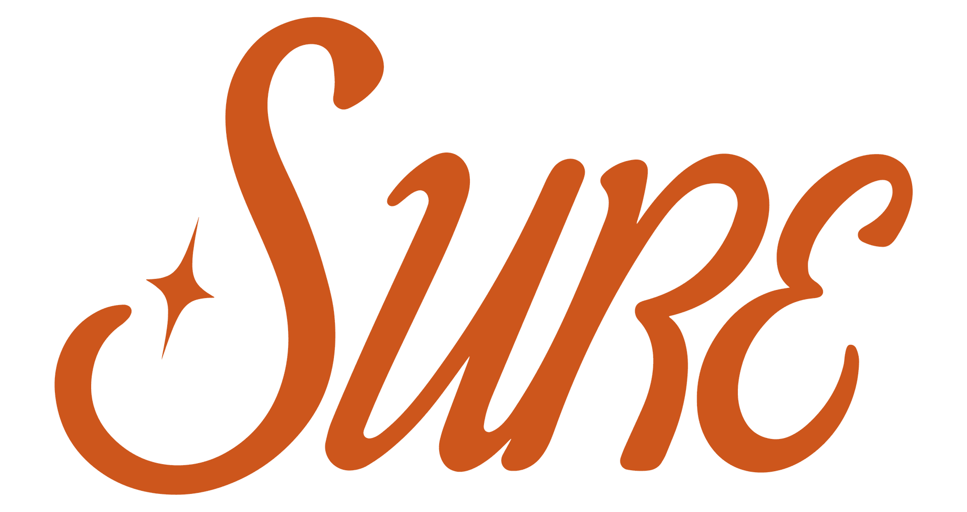 Surejewels